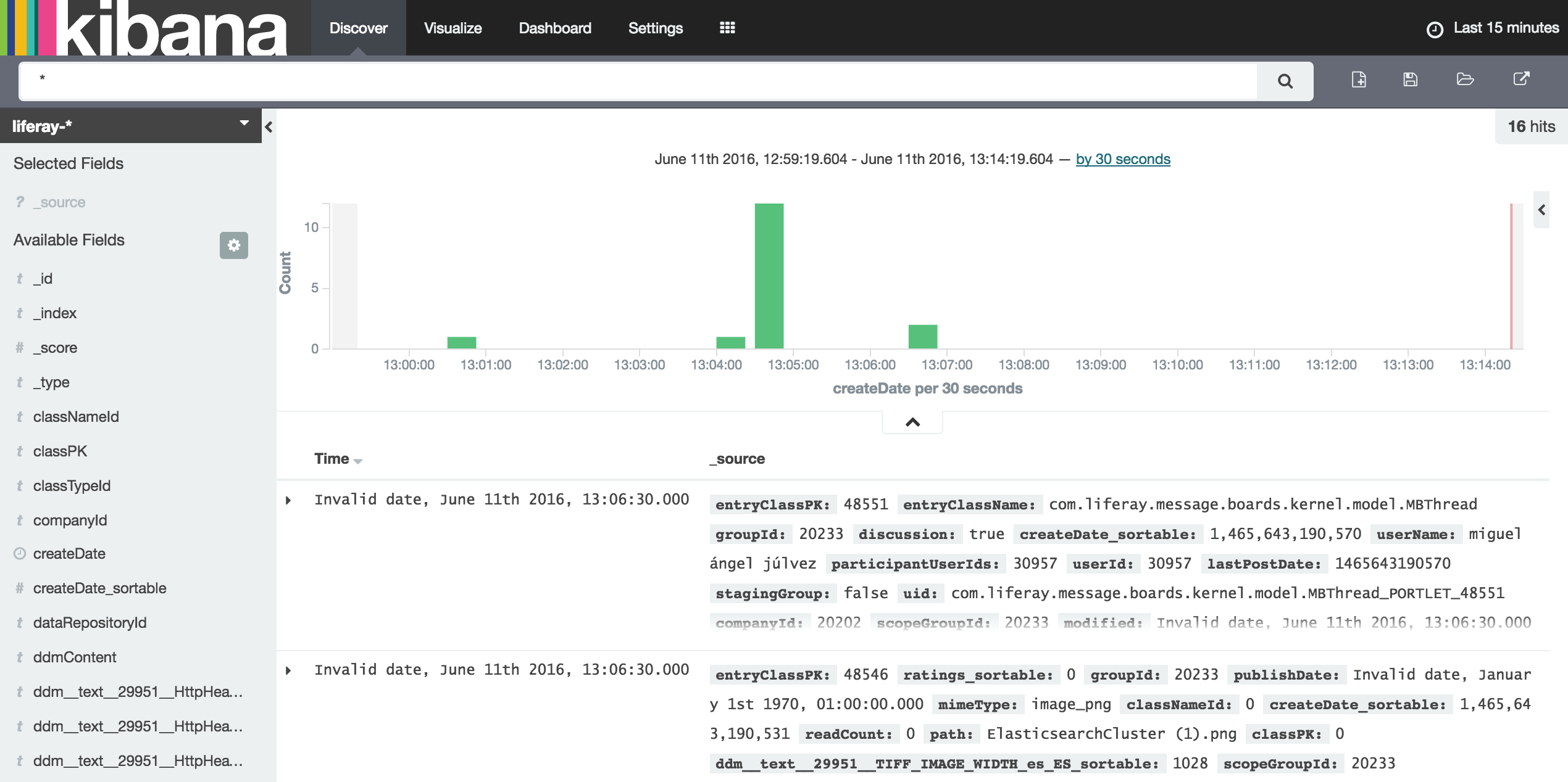 Datos Kibana